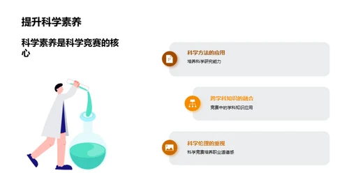 科学竞赛的全景解析