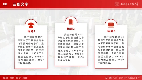 西安电子科技大学毕业论文答辩通用PPT模板