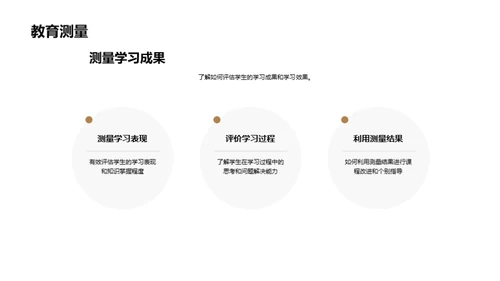 教育心理学实践探究