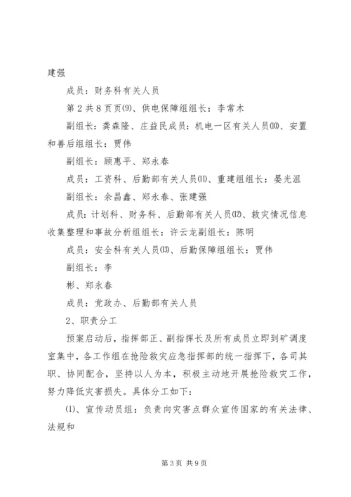 防地质灾害工作应急预案 (3).docx