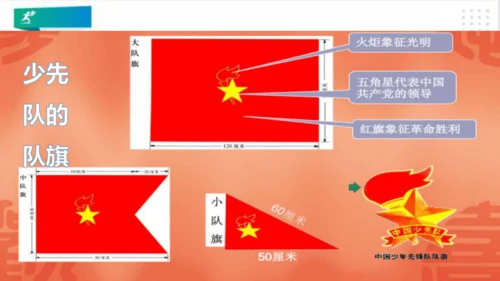 一年级道德与法治下册：第十七课 我们都是少先队员 课件（共23张PPT）