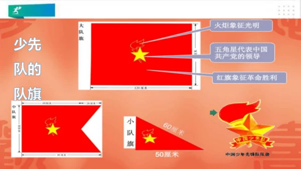 一年级道德与法治下册：第十七课 我们都是少先队员 课件（共23张PPT）