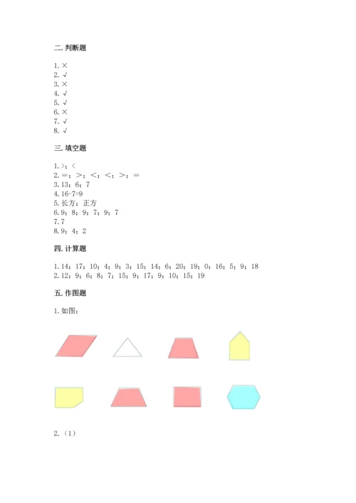 人教版一年级下册数学期中测试卷加答案解析.docx