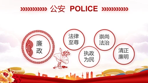 红色大气公安民警年终述职报告新年计划PPT