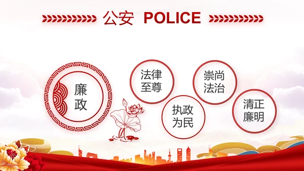 红色大气公安民警年终述职报告新年计划PPT