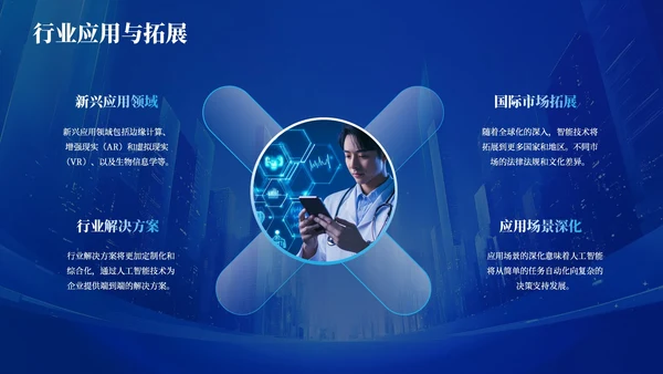 深蓝色商务公司年会PPT模版_IT行业人工智能技术应用前景年会PPT模版