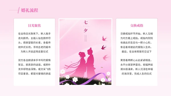 粉色插画风格七夕情缘+浪漫婚典PPT模板