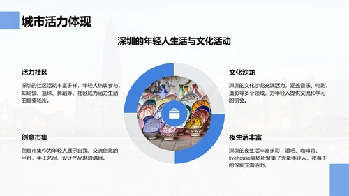 蓝色商务风活力深圳：创新之都的崛起之路PPT模板