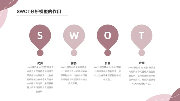 粉色莫兰迪SWOT分析PPT