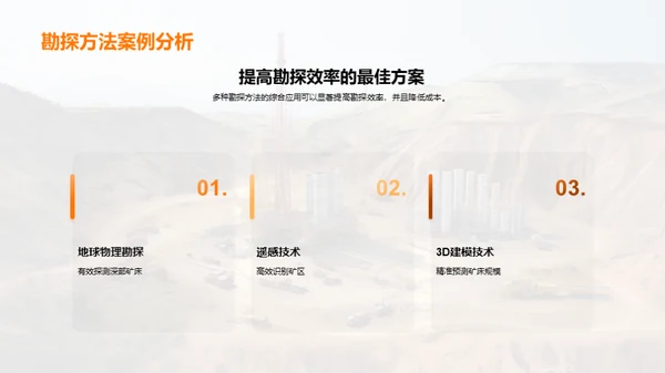 探索地质：科技助力