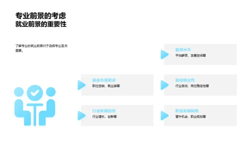 升学规划之道