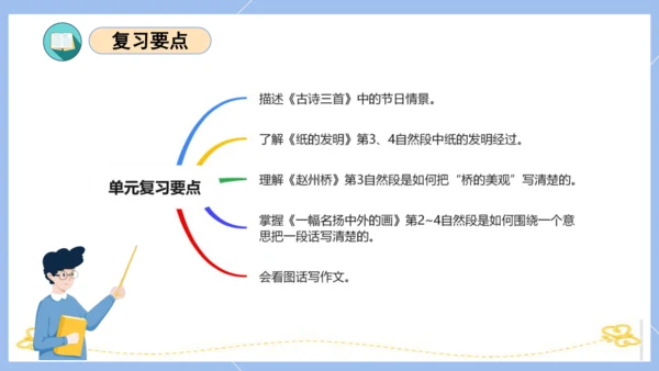 统编版三年级语文下册同步高效课堂系列第三单元（复习课件）