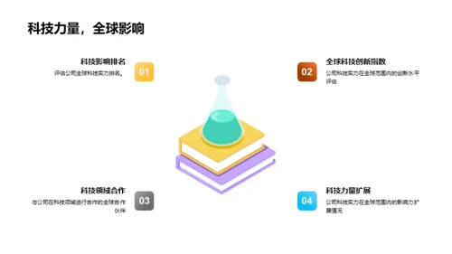 金融科技创新前沿