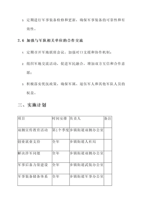 乡镇街道双拥工作方案