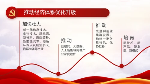 红色党建党支部基层述职报告年PPT