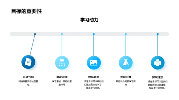 新学期新里程