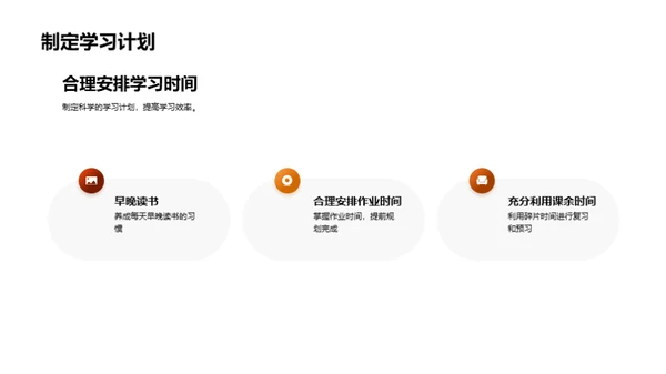 初三逐梦之旅