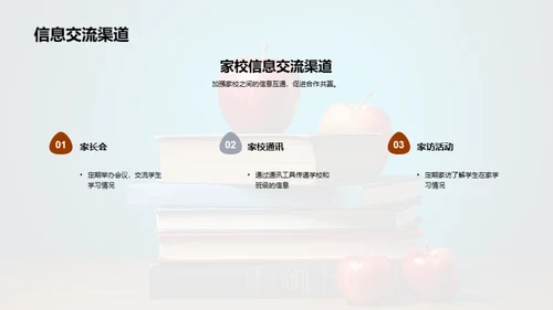 六年级学习全攻略