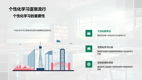 探索未来学习模式