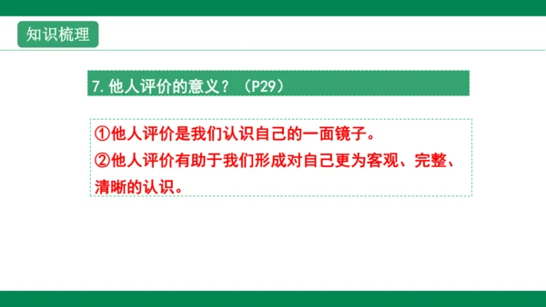 第三课发现自己 复习课件(共35张PPT)
