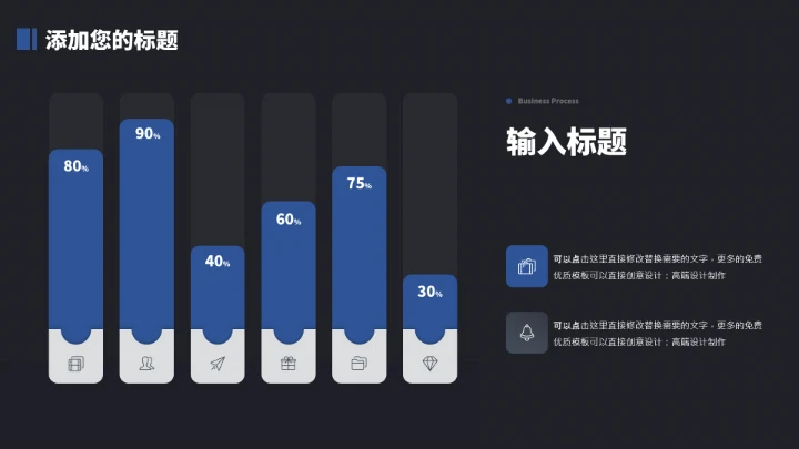 蓝色简约大气高端工作汇报PPT模板
