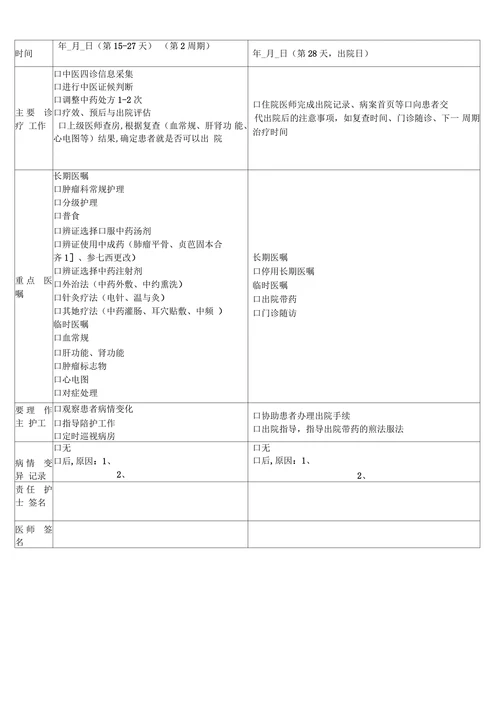 癌症肿瘤中医临床路径