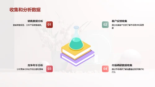 母亲节商业力量解析