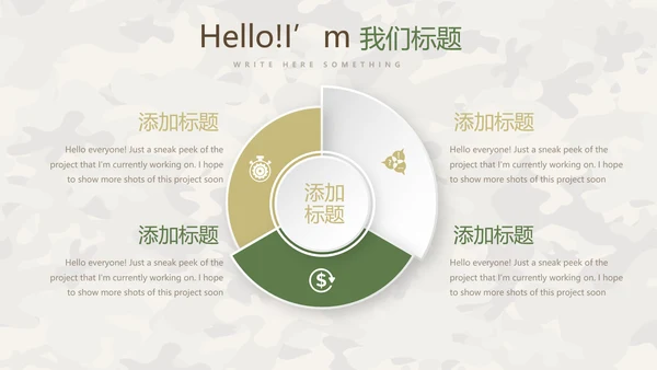 武警个人能力评测动态PPT