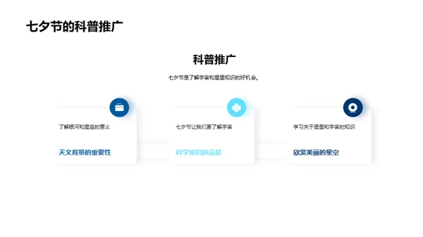 探索七夕星空奥秘
