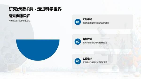 农业科技前沿探究