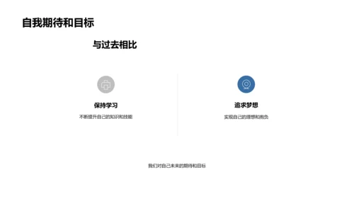 毕业季成长回顾报告