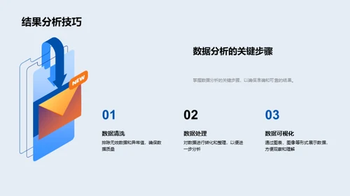 科学项目实施指南