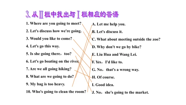 Module 6  Unit 3 Language in use 课件(共14张PPT)外研版七年级