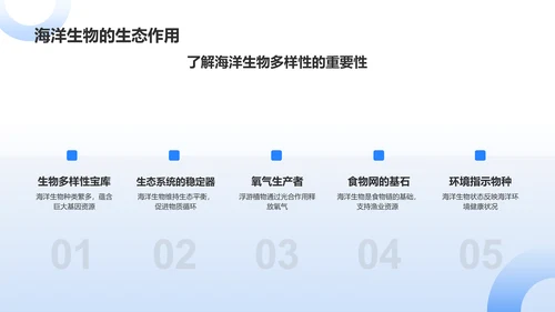 蓝色摄影风海洋生物知识科普PPT模板