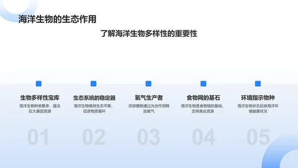 蓝色摄影风海洋生物知识科普PPT模板