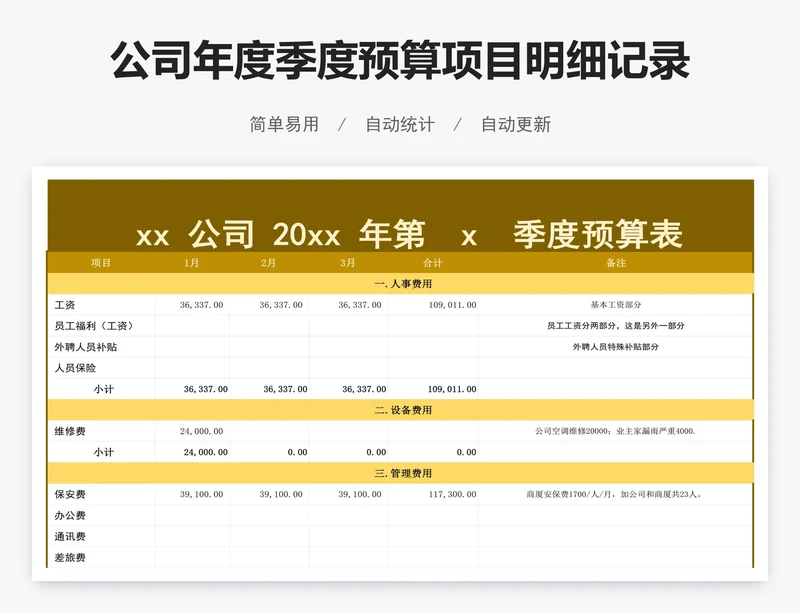 公司年度季度预算项目明细记录表