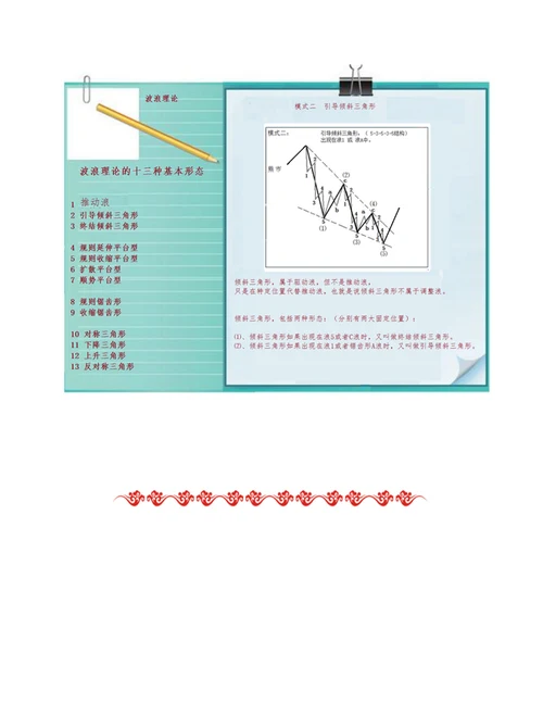 波浪理论经典的十三种形态