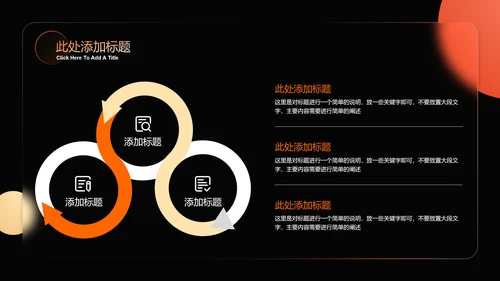 橙色渐变玻璃极简风格通用总结汇报PPT演示模板