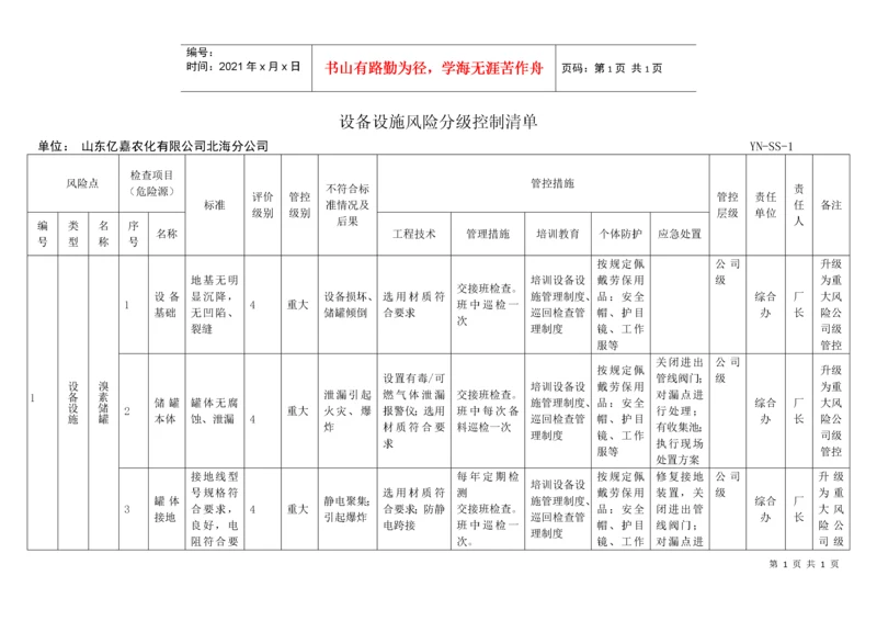 6设备设施分级管控清单.docx