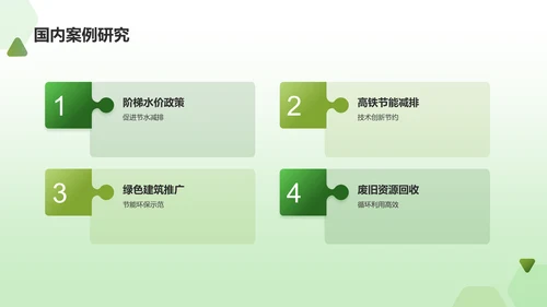 绿色商务风节约资源PPT模板