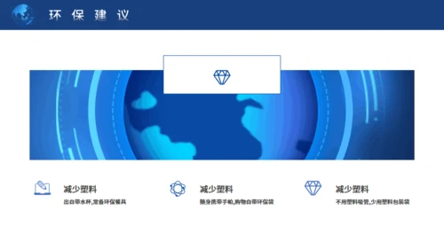 地球一小时保护地球通用PPT模板