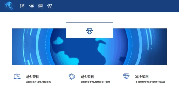 地球一小时保护地球通用PPT模板