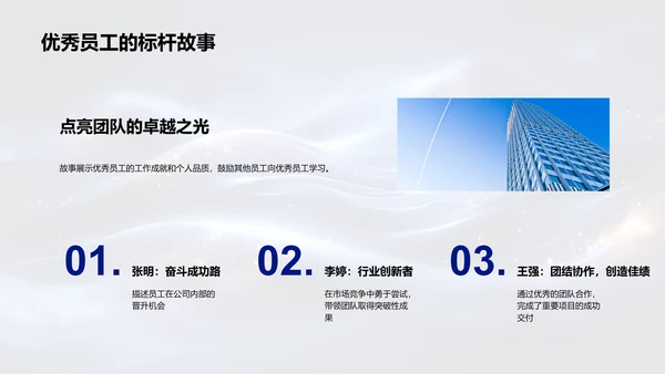 劳动节庆典回顾与展望PPT模板