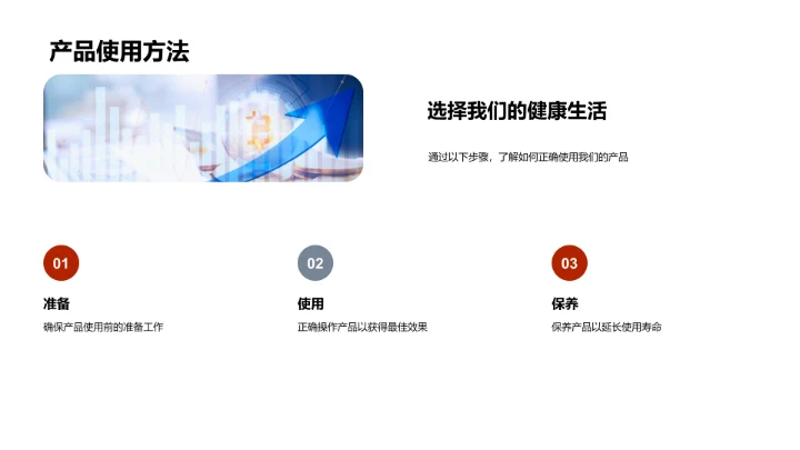 立秋养生，赢在产品