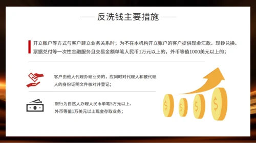 金融机构投资知识培训通用PPT模板