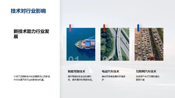 行业动态与前瞻