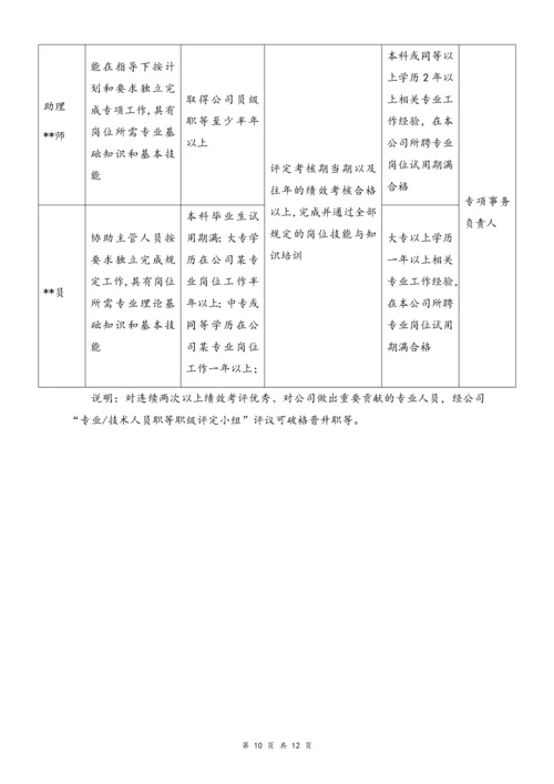 02-【通用】专业及技术人员职等评定及聘用办法.docx