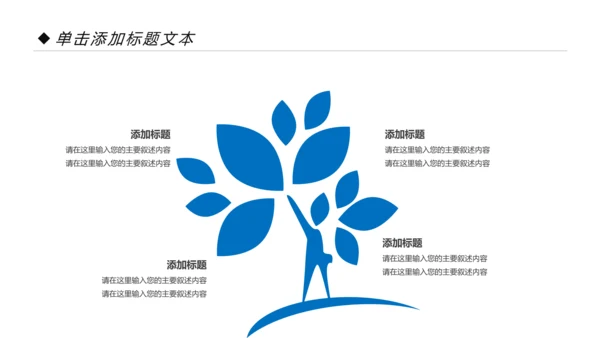 2020蓝色金融银行理财工作总结汇报PPT模板