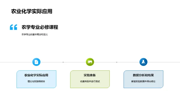 农学专业解析