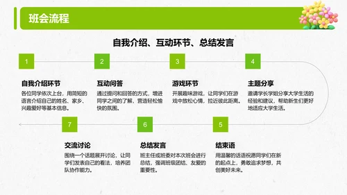 绿色3D风大学新生入学自我介绍PPT模板